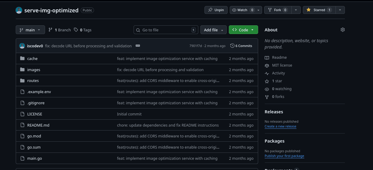 Image Optimization API